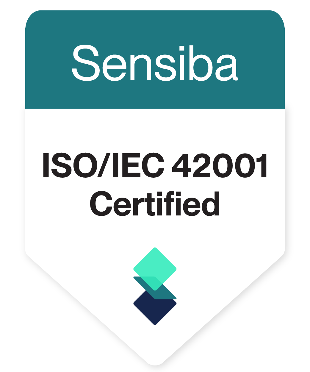 Sensiba ISO 42001 certified