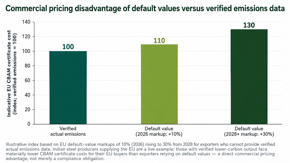 Figure 3.png